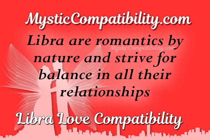 Libra Compatibility