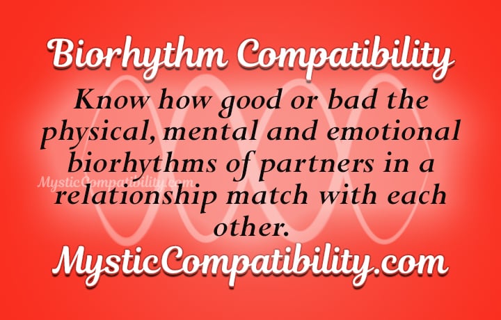 Biorhythm Compatibility Chart