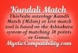 Kundali Match