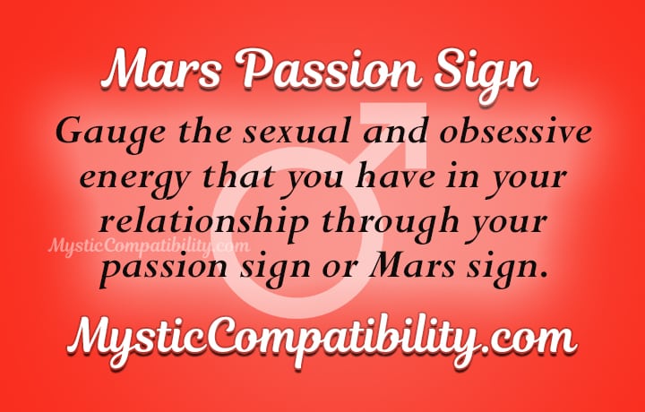 Mars Sign Compatibility Chart