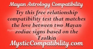 Mayan Astrology Compatibility