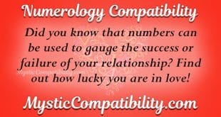 Numerology Compatibility