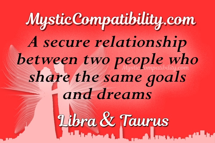 Libra Taurus Compatibility