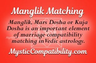 Mangalik Match