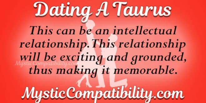 intp intj dating
