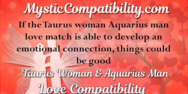 Aquarius woman and Aquarius man compatibility