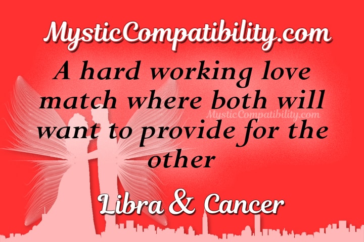 Libra Cancer Compatibility