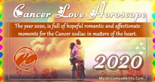 cancer love horoscope 2020